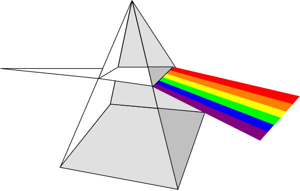 The image shows a black and white illustration of an optical illusion with two triangles facing each other; between them is a rainbow-colored spectrum that creates visual confusion due to perspective distortion.