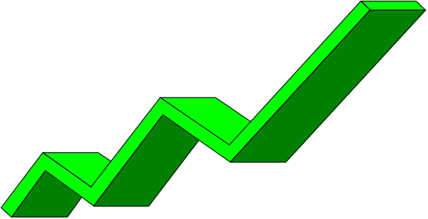 The image shows a green bar graph with three bars of varying heights against a gray background.