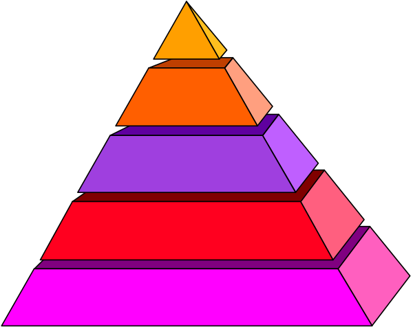 The image shows a colorful pyramid with five levels of increasing size from bottom to top against a dark background.