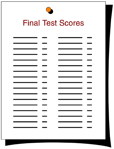 The image shows a black screen with white text that reads "Final Test Scores."