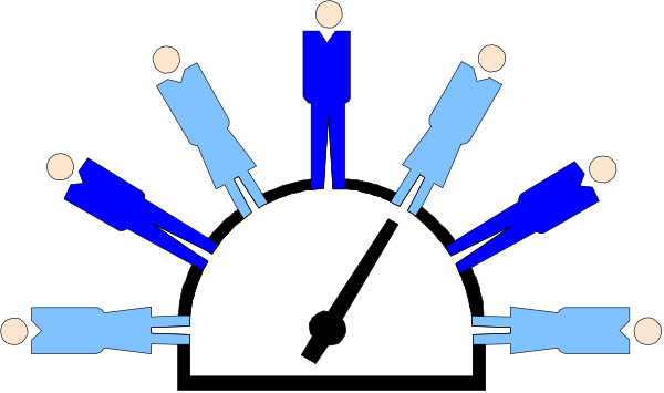 The image shows a group of six stick figure characters arranged around an oval shape with two figures standing at each end facing towards it; there is no text present in this clip-art illustration.