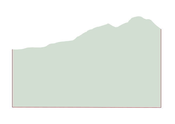 The image shows a simplistic map with two rectangles representing mountains on either side of an area that could be interpreted as water or land in between them; there is no text present within this small clip-art illustration, and it appears to have been created using basic shapes for representation purposes only.