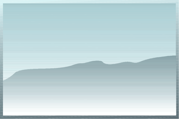 The image shows a computer screen with two windows open side by side on it: 1) A window displaying an abstract blue landscape scene; 2) Another smaller window showing what appears to be a graphical representation of data, possibly related to finance or stock market performance given its bar chart and numerical values. There are no people, animals, actions depicted in this image as the focus is on the content displayed within each computer screen window. The setting suggests an indoor environment where someone might work with multiple applications open simultaneously for comparison or reference purposes.