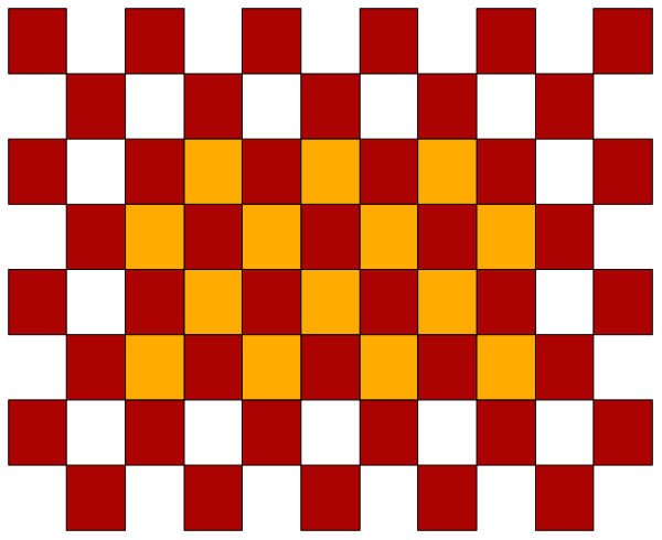 The image shows a pixelated red square with an orange border on top of it against a gray background.