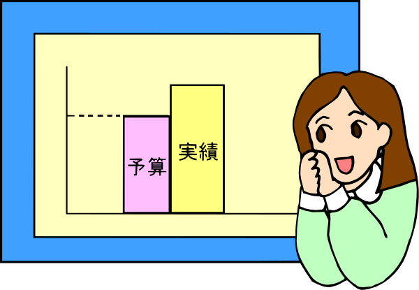 The image shows a cartoon of an animated girl with her hands on her cheeks looking surprised at some sort of chart displayed in front of her that has Japanese text written across it.