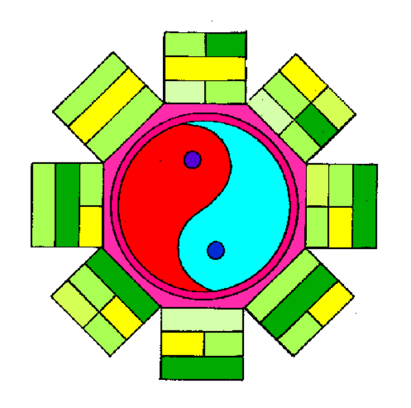 The image shows a colorful logo with an emblem that resembles a compass rose at its center featuring two arrows pointing in opposite directions; one is red and blue while the other has green hues, suggesting different paths to follow. Surrounding this central symbol are eight smaller symbols or icons arranged around it like spokes on a wheel, each with an Asian-style character inside them that could represent various concepts such as balance, harmony, peace, etc., but without specific knowledge of these characters' meanings, I cannot provide details about their content. The overall design is vibrant